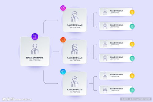 融合信息图与交互设计 构建高效的信息咨询服务Web界面